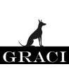 Graci